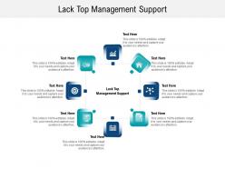 Lack top management support ppt powerpoint presentation portfolio maker cpb