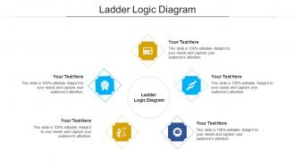 Ladder logic diagram ppt powerpoint presentation icon graphics download cpb