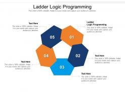 Ladder logic programming ppt powerpoint presentation portfolio example cpb
