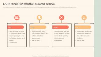 LAER Model For Effective Customer Renewal