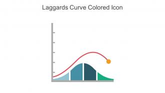 Laggards Curve Colored Icon In Powerpoint Pptx Png And Editable Eps Format