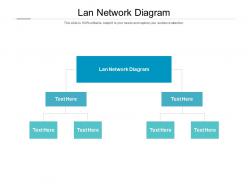 Lan network diagram ppt powerpoint presentation ideas gridlines cpb