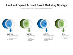 Land And Expand Account Based Marketing Strategy