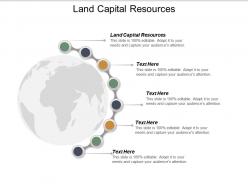 land_capital_resources_ppt_powerpoint_presentation_gallery_master_slide_cpb_Slide01