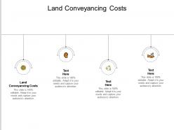 Land conveyancing costs ppt powerpoint presentation professional deck cpb