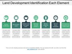 Land development identification each element