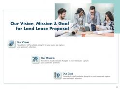 Land lease proposal powerpoint presentation slides