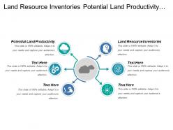 Land resource inventories potential land productivity traditional reporting