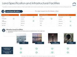 Land specification and infrastructural facilities complete guide for property valuation