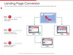 Landing page conversion step servers powerpoint presentation display