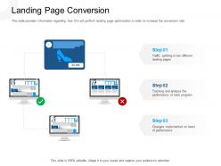 Landing page conversion tracking server powerpoint presentation skills