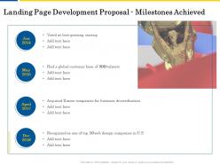Landing Page Development Proposal Milestones Achieved Ppt Powerpoint Slides Layout