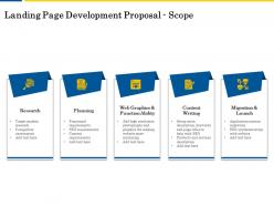 Landing page development proposal scope ppt powerpoint presentation demonstration
