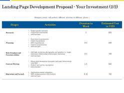 Landing page development proposal your investment l2058 ppt powerpoint show