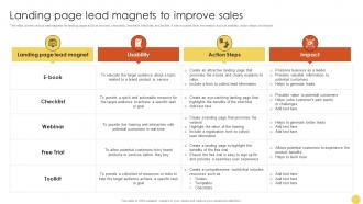 Landing Page Lead Magnets To Advanced Lead Generation Tactics Strategy SS V
