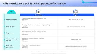 Landing Page Powerpoint Ppt Template Bundles Multipurpose Template