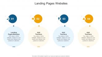 Landing Pages Websites In Powerpoint And Google Slides Cpb