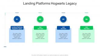 Landing Platforms Hogwarts Legacy In Powerpoint And Google Slides Cpb
