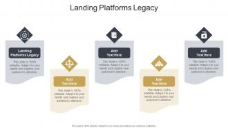 Landing Platforms Legacy In Powerpoint And Google Slides Cpb