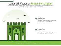 Landmark vector of rohtas fort jhelum powerpoint presentation ppt template