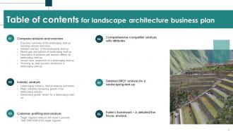 Landscape Architecture Business Plan Powerpoint Presentation Slides Colorful Customizable