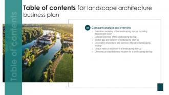 Landscape Architecture Business Plan Table Of Content BP SS