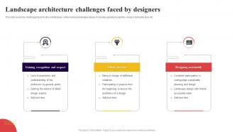 Landscape Architecture Challenges Faced By Designers