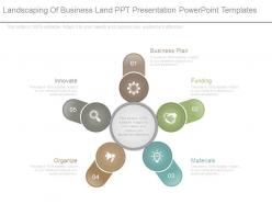 Landscaping of business land ppt presentation powerpoint templates