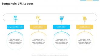 Langchain Url Loader In Ppt Powerpoint Presentation Slide Templates Cpp