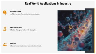 Langmuir Adsorption Isotherm Essentials PPT Guidelines AT Ideas Graphical