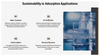 Langmuir Adsorption Isotherm Essentials PPT Guidelines AT Visual Graphical