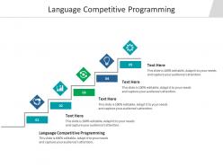 Language competitive programming ppt powerpoint presentation inspiration visual aids cpb