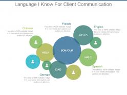 Language I Know For Client Communication Ppt Diagrams