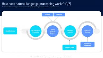 Language Processing Applications IT How Does Natural Language Processing Works Natural