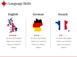 Language Skills Ppt Design Templates