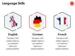 Language skills ppt model
