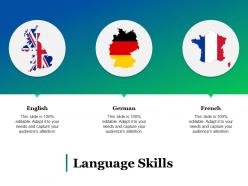 Language Skills Ppt Pictures Slides