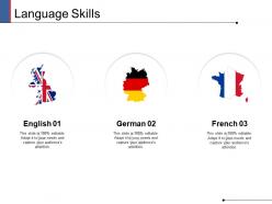 Language Skills Ppt Powerpoint Presentation Show Objects