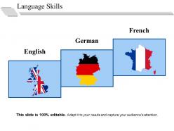 Language skills ppt summary graphic tips