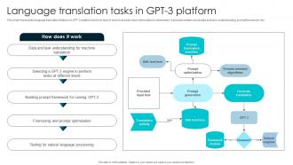 Language Translation Tasks In GPT 3 Platform How To Use OpenAI GPT3 To GENERATE ChatGPT SS V