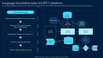 Language Translation Tasks In GPT 3 Platform What Is GPT 3 Everything You Need ChatGPT SS