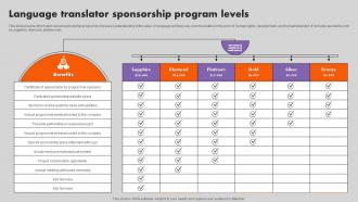 Language Translator Sponsorship Program Levels