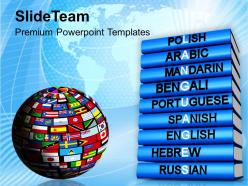 Languages of the world global powerpoint templates ppt themes and graphics 0113