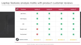 Laptop Features Analysis Matrix With Product Customer Reviews