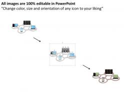 Laptop mobile computer servers for internal networking ppt slides
