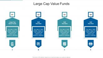 Large Cap Value Funds In Powerpoint And Google Slides Cpb