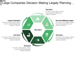 Large Companies Decision Making Largely Planning Primarily Owner
