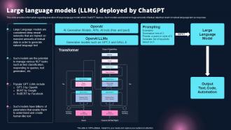 Large Language Models Llms Deployed By Chatgpt Best 10 Generative Ai ...
