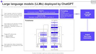 Large Language Models Llms Deployed By Chatgpt Splendid 10 Generative Ai Tools AI SS V