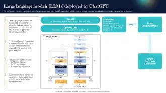 Large Language Models Llms Deployed By ChatGPT Top Generative AI Tools To Look For AI SS V
